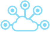 Hybrid Cloud